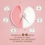 Premium Digital Waxing Kit for Women Sensitive Skin, Wax Warmer Hair Removal for Men at Home with Wax Beads & Silicone Pot, Target Different Types of Brazilian Bikini, Facial, Leg, Full body - Image 9