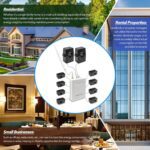 Smart Home Energy Monitor with 8 50A Circuit Level Sensors, Measure Power Usage in Real-Time, History with App (8 50A Circuit Level Sensors) - Compatible with Home Assistant - Image 5