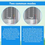 Smart Home Energy Monitor with 8 50A Circuit Level Sensors, Measure Power Usage in Real-Time, History with App (8 50A Circuit Level Sensors) - Compatible with Home Assistant - Image 8