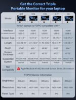 FOPO 15.6" Triple Monitor for Laptop, FHD 1080P IPS Screen Extender Portable Laptop for 15.6-17.3” Laptops, PnP Travel Monitor Screen Extender with USB-C&HDMI, Dual Monitors for Windows, Mac, Black - Image 9