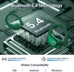 Wireless Earbuds 75hrs Bluetooth 5.4 Headphone Sport, 2025 Bluetooth Earbuds Stereo Deep Bass Over Ear Bud with Earhooks, ENC Noise Cancelling Mic, IPX7 Waterproof Earphone, Dark Green - Image 5