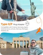 LENCENT Germany France Travel Power Adapter, PD 20W USB C Fast Charger Adaptor, Schuko Type E F Plug Adapter with 4 Outlet, Essentials for US to Europe EU Spain Greece Russia German - Image 3