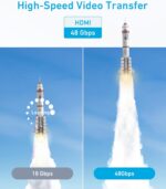 Anker HDMI Cable 8K@60Hz, 3FT Ultra HD 4K@120Hz HDMI Cord,48 Gbps Certified Ultra High-Speed,Compatible with PlayStation 5,Xbox,Samsung TVs,and More - Image 4