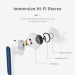 Wireless Earbuds, Bluetooth 5.4 Headphones in Ear with HiFi Stereo Deep Bass, 4 ENC Noise Cancelling Mic Wireless Earphones 40H, in-Ear Earbud Bluetooth Dual LED Display IP7 Waterproof, Dark Blue - Image 5