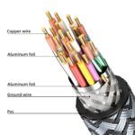 8k Hdmi Cable 6.6ft Ultra High Speed HDMI 2.1 Cable 8K@60HZ 4K@120HZ 48Gbps HDMI Cord for HDTV,PS4,PS5,Monitor Laptop,Xbox,HDCP 2.2&2.3 Support HDR,eARC,Dolby.(Silvery) - Image 4