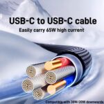 USB C to USB C Cable (3.3FT-6.6FT,2Pack) Woven Fast Charging Works Compatible with iPhone 16/15 Samsung Galaxy S24/S21/S10/Note 10 MacBook Kindle & More - Image 4