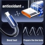 USB C to USB C Cable (3.3FT-6.6FT,2Pack) Woven Fast Charging Works Compatible with iPhone 16/15 Samsung Galaxy S24/S21/S10/Note 10 MacBook Kindle & More - Image 6