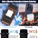 45W USB C Fast Charger for iPhone 17/ Air/16/15 Pro Max,2Pack 10FT Type C Charger Block & Cable, PD 3.0 Super Fast Charging for iPad Pro MacBook Air/Pro M1/M2, AirPods - Image 4