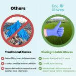 Eco Gloves Biodegradable BLACK Nitrile Disposable Gloves, 4 Mil, Powder Free, Latex Free, Food Safe, Cleaning - Image 5