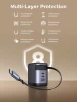 UGREEN Nexode 100W GaN USB C Retractable Charger with Built-in Cable, 3-Port Fast Charging Wall Adapter for Laptop, MacBook Pro/Air, iPhone 17/16, Galaxy S25, Pixel, iPad, MatePad, DJI Drone - Image 5