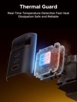 UGREEN Nexode 100W GaN USB C Retractable Charger with Built-in Cable, 3-Port Fast Charging Wall Adapter for Laptop, MacBook Pro/Air, iPhone 17/16, Galaxy S25, Pixel, iPad, MatePad, DJI Drone - Image 6