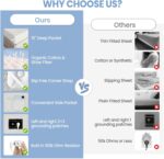 Grounding Sheets White King Size - 90% Organic Cotton + 10% Pure Silver Fitted Bed Sheet for Earthing - 400 Thread Count Deep Pocket Grounded Sheet - Improved Sleep Down to Earth Ground Bedding - Image 6