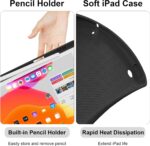JKSML Keyboard Case for iPad 9th/8th/7th Generation 10.2 Inch 2021/2020/2019, 7 Colors Backlit Wireless Detachable Folio Keyboard Cover Thin & Light with Pencil Holder, Auto Wake Sleep (Black) - Image 7