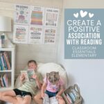 Hadley Designs Motivational Reading Posters For Classroom Elementary –6 Reading Strategies Posters For Classroom, Read Corner School Library Decor, Wall Read Sign, Boho Bulletin Board Decorations - Image 7