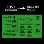 Brook Wingman XB 3 Converter - Elevate Your Gaming: Wireless Adapter for Xbox Series X/S, Xbox One, and PC with Remap & Turbo Features [Official Exclusive Edition] - Image 4