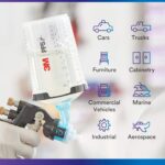 3M PPS 2.0 Spray Gun Cup, Lids and Liners Kit, 26024, Large, 28 Ounces, 200-Micron Filter, Use for Cars, Furniture, House and More, 1 Paint Cup, 50 Disposable Lids and Liners, 32 Sealing Plugs - Image 7