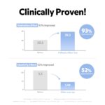 TIRTIR Ceramic Milk Ampoule (1.35 Fl Oz) - Image 7