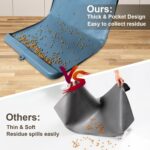 Dog Food Mat - Silicone Dog Mat for Food and Water - 36" x 24" Large Pet Feeding Mats with Residue Collection Pocket - Waterproof Dog Cat Bowl Mat with High Edges to Prevent Water Food Spills - Image 6