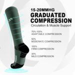 Compression Socks for Women and Men,Knee High 15-20mmHg Graduated Circulation(3 Pairs) for Nurses,Pregnant,Travel - Image 3
