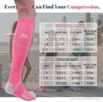 Compression Socks for Women and Men,Knee High 15-20mmHg Graduated Circulation(3 Pairs) for Nurses,Pregnant,Travel - Image 7