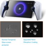 [2packs Screen Protector For Nintendo Switch 2 (7.9"), Anti-Scratch, 9H Hardness,Anti-Fingerprint,High Sensitivity Touch Screen Protector for Nintendo Switch 2 - Image 2