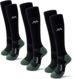 Compression Socks for Women and Men,Knee High 15-20mmHg Graduated Circulation(3 Pairs) for Nurses,Pregnant,Travel - Image 2