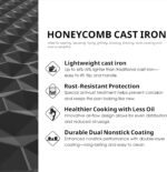 Cuisiland 4-Piece Honeycomb Cast Iron Cookware Set – 2.5QT/7.5'' Milk Pot, 10" Frying Pan, 10" Shallow Braising Pan & 5.5QT/10.5'' Casserole Pot, Non-Stick, Oven Safe, Classic Heat Retention - Image 8