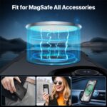 CENHUFO Magnetic Privacy for iPhone 16 Case [Compatible with Magsafe] Full Body Phone Case Built-in 9H Tempered Glass Privacy Screen Protector and Camera Lens Cover, Shockproof Bumper Clear -Black - Image 5