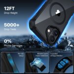 CENHUFO Magnetic Privacy for iPhone 16 Case [Compatible with Magsafe] Full Body Phone Case Built-in 9H Tempered Glass Privacy Screen Protector and Camera Lens Cover, Shockproof Bumper Clear -Black - Image 6