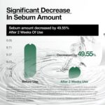 Anua Heartleaf 77 Soothing Toner I pH 5.5 Trouble Care, Calming Skin, Refreshing, Hydrating, Purifying, Cruelty Free, Vegan,(250ml / 8.45 fl.oz.) - Image 6