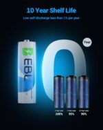 EBL AA Batteries 20 Pack Non-Rechargeable 1.5V Alkaline Double A Batteries, Long-Lasting Alkaline AA Battery for Household Devices, 10-Year Shelf Life - Image 6