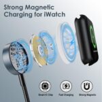 Travel Essentials,Multi Charging Cable for Apple Watch Charger/iPhone Charger/Samsung Charger,Airplane Gadgets RV Essentials for iWatch Ultra/10-2/iPhone 17-11/Samsung S25-S20,airPods,Car-4FT Black - Image 10