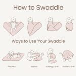 Konssy Muslin Swaddle Blankets for Boys Girls, 2 Pack Receiving Baby Blanket Large 47 x 47 inches, Soft Breathable Swaddling Wrap for Unisex Newborn (Pink, Floral) - Image 5