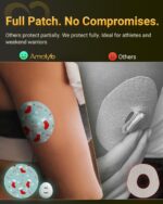 Dexcom G7 & Stelo Adhesive Patches Christmas, Amolyfe 20-Pack Over Patches Waterproof Bump-Proof with 2 Hard Caps and Tin Case, Breathable Medical Overpatch, 10-Day CGM Protection (Holiday) - Image 5