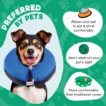 BENCMATE Inflatable Dog Cone Collar Alternative, Soft Dog Cone for Small Medium Large Dogs and Cats, Neck Recovery ECollar Donut Collar After Surgery (Medium, Blue) - Image 4