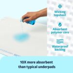 Medline Ultrasorbs Advanced Extra Strength Drypads, 30" x 36", 70 Count, Super Absorbent Disposable Pads, Incontinence Bed Pads, Chucks Bed Pads, Elderly, 350 lb Repositioning Capacity - Image 5