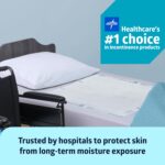 Medline Ultrasorbs Advanced Extra Strength Drypads, 30" x 36", 70 Count, Super Absorbent Disposable Pads, Incontinence Bed Pads, Chucks Bed Pads, Elderly, 350 lb Repositioning Capacity - Image 6