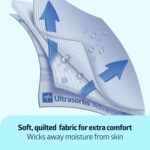 Medline Ultrasorbs Advanced Extra Strength Drypads, 30" x 36", 70 Count, Super Absorbent Disposable Pads, Incontinence Bed Pads, Chucks Bed Pads, Elderly, 350 lb Repositioning Capacity - Image 7