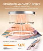 GVIEWIN Marble for iPhone 16 Pro Case Compatible with MagSafe, [with Screen Protector&Camera Lens Protector], Military-Grade Protection Shockproof Women Magnetic Phone Cover (Dreamland River/Purple) - Image 6