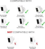 Wasserstein Solar Panel Compatible with Ring Spotlight Cam/Plus/Pro Battery, Stick Up Cam/Pro & Outdoor Cam Plus Battery - Continuous Power for Ring Surveillance Camera (1-Pack, White) - Image 4