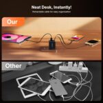 4-in-1 Retractable GaN 45W Wall Charger Plug for iPhone 17, Travel Essentials Brick Multiport Dual 31.5" Cables (USB C+Lightning) Adapter Fast Charging Block for iPhone 16/15/14/13/12, iPad, Galaxy - Image 7