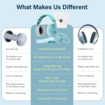 2-in-1 Baby Ear Muffs for Hearing Protection, Noise Cancelling Earmuffs for Babies and Toddlers up to 48 Months - Image 3