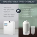 JCLOUD Smart Scent Air Machine with Cold-Air Tech for Home, Hotel Scent Diffuser, Waterless Essential Oil Diffuser 300ML, HVAC Scent Diffuser for Essential Oils for Large Room, Office, Spa - Image 6