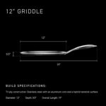 HexClad Hybrid Nonstick 12-Inch Griddle Pan, Stay-Cool Handle, Dishwasher-Friendly, Oven-Safe Up to 900°F, Induction Ready, Compatible with All Cooktops - Image 4