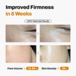 JEU'DEMEURE DermiShuttle Lifting Kit - Anti Aging Serum, Face Serum for Firming, Anti Wrinkle, Skin Elasticity, Hydrating with Collagen, Peptides, Korean Skincare (8 Weeks) - Image 5