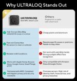 ULTRALOQ Bolt NFC, World's First Smart Lock with Apple Home Key and Android NFC Tap to Unlock, Built in Wi-Fi Deadbolt, Remote Control, Works with HomeKit, Alexa, Google, 1 Year Battery, BHMA Cert. - Image 9