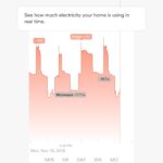 Sense Energy Monitor - Track Electricity Usage in Real Time and Save Money - Meets Rigorous ETL/Intertek Safety Standards - Image 3