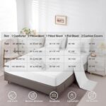 Erosebridal 7 Piece Baseball Queen Comforter Set for Boys Kids,Navy Blue White Baseball Bed in a Bag Sports Boys Room Decor,Ball Games Bedding Set with Fitted Sheet,Flat Sheet,Pillowcases & Shams - Image 7