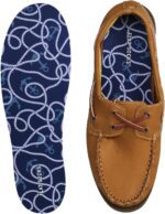 FLAT SOCKS No Show Socks, Sockless Shoe Liner, No Slipping, Odor Control, Washable Barefoot Shoe Insert - Image 2