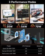 GMKtec Gaming Mini PC AMD Ryzen 7 H 255 (Upgraded 8745HS) 32GB RAM Dual NIC LAN 2.5Gbps Desktop Computers 4K Display, WiFi 6E, USB3.2, USB-C, BT 5.2, DP, HDMI NUCBOX K12 32+1T - Image 9